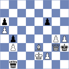 Viana da Costa - Gelman (chess.com INT, 2021)