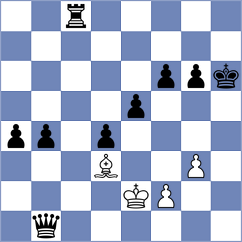 Kunz - Tsatsalashvili (chess.com INT, 2024)