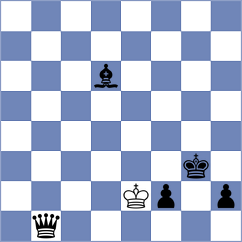 Baradaran Tamadon - Garcia Cuenca (chess.com INT, 2024)