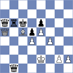 Savchenko - Dastan (Chess.com INT, 2020)