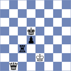 Kusakina - Wagenschuetz (FIDE Online Arena INT, 2024)