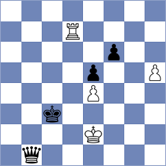 Gracia Alvarez - Piesik (chess.com INT, 2021)