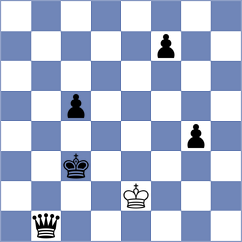 Manukyan - Reprintsev (chess.com INT, 2024)