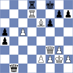 Jones - Ambartsumova (chess.com INT, 2023)