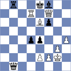 Lie - Lewicki (chess.com INT, 2024)