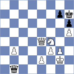 Furfine - Krysa (Chess.com INT, 2020)