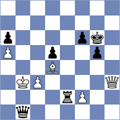 Osmonbekov - Flynn (chess.com INT, 2023)