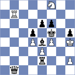 Gerasimenyk - Bolanos (chess.com INT, 2022)