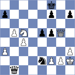 Zaksaite - Rakhmanov (chess.com INT, 2021)