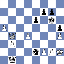 Begunov - Gorshtein (chess.com INT, 2021)