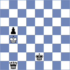 Hrescak - Ljukin (chess.com INT, 2023)