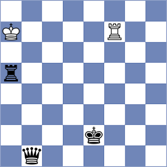 Biastoch - Brodsky (chess.com INT, 2024)