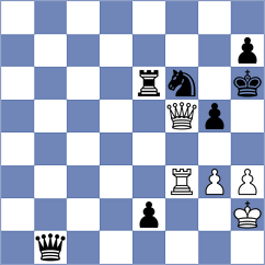 Kucuksari - Nakamura (chess.com INT, 2024)