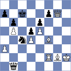 Florianovitz - Rom (chess.com INT, 2023)