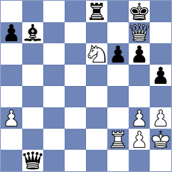 Guseva - Keetman (chess.com INT, 2022)