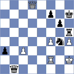 Shubenkova - Sarana (chess.com INT, 2024)