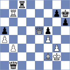 Chirilov - Sroczynski (chess.com INT, 2024)