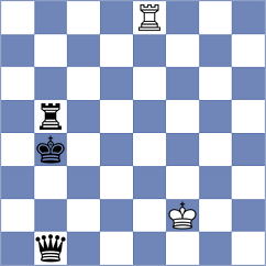 Sethuraman - Novikova (chess.com INT, 2024)