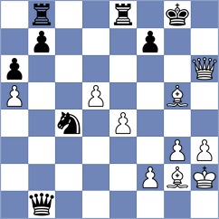 Kobo - Spiric (Chess.com INT, 2021)