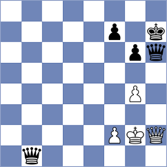 Smail - Ohanyan (chess.com INT, 2022)