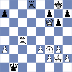 Della Corte - Jakubowski (chess.com INT, 2023)
