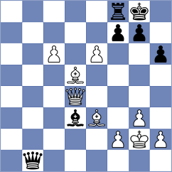 Samaganova - Kohler (chess.com INT, 2024)