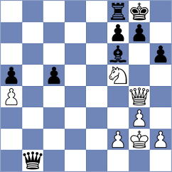 Grunberg - Shipov (chess.com INT, 2021)
