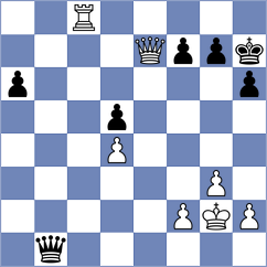 Goldin - Pershina (chess.com INT, 2023)