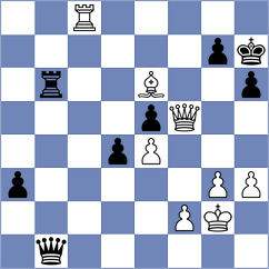 Hon - Tulchynskyi (chess.com INT, 2024)