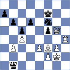 Kiremitciyan - Kahlert (chess.com INT, 2023)