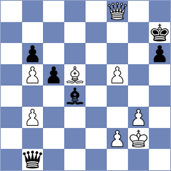 Kubicka - Prohorov (chess.com INT, 2024)