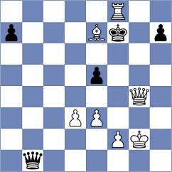 Jumabayev - Koshulyan (chess.com INT, 2024)
