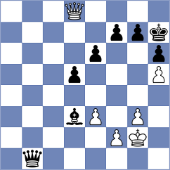 Iskusnyh - Bluebaum (chess.com INT, 2021)