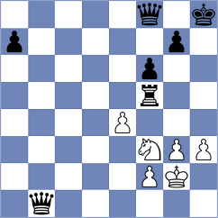 Corona Monraz - Krzywda (chess.com INT, 2024)