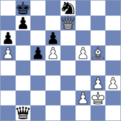 Prem - Gallo Garcia (chess.com INT, 2023)