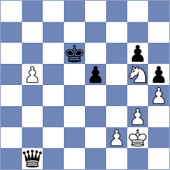 Cilek - Sieciechowicz (chess.com INT, 2024)