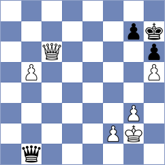 Prohaszka - Tworuszka (chess.com INT, 2024)