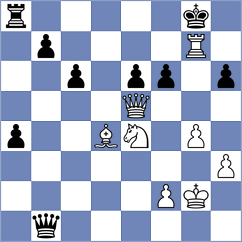 Baglan - Zilleruelo Irizarry (chess.com INT, 2022)
