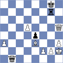 Liascovich - Kozak (Chess.com INT, 2020)