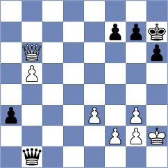 Chirila - Sargsyan (chess.com INT, 2023)