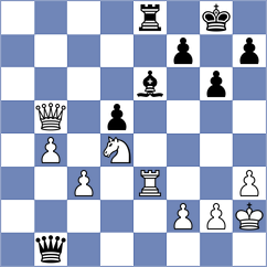 Galchenko - Dauner (chess.com INT, 2023)