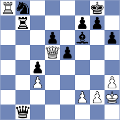 Krishnakumar - Giroyan (Chess.com INT, 2021)