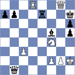Karavade - Onischuk (Chess.com INT, 2018)