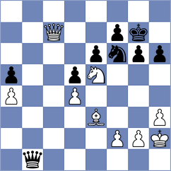 Powell - Salman (chess.com INT, 2024)