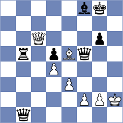 Korchynskyi - Corrales Jimenez (chess.com INT, 2024)