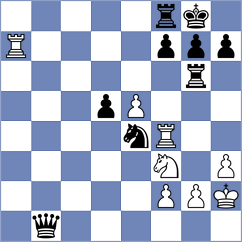 Burdalev - Baches Garcia (chess.com INT, 2023)