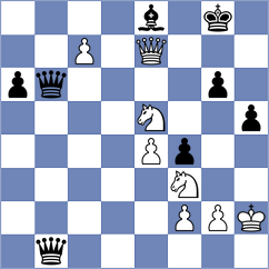 Lehtosaari - Popadic (chess.com INT, 2024)