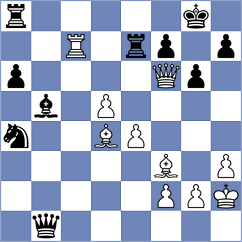 Andrews - Gasanov (chess.com INT, 2021)