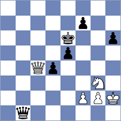 Boskovic - Hernandez (Chess.com INT, 2020)