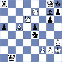 Zhizmer - Galaktionov (chess.com INT, 2024)